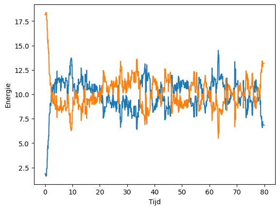 <Figure size 640x480 with 1 Axes>