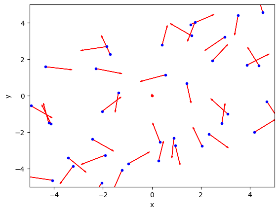 <Figure size 640x480 with 1 Axes>