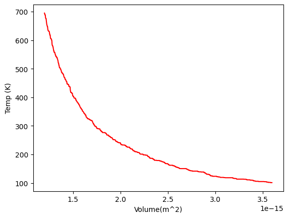 <Figure size 640x480 with 1 Axes>
