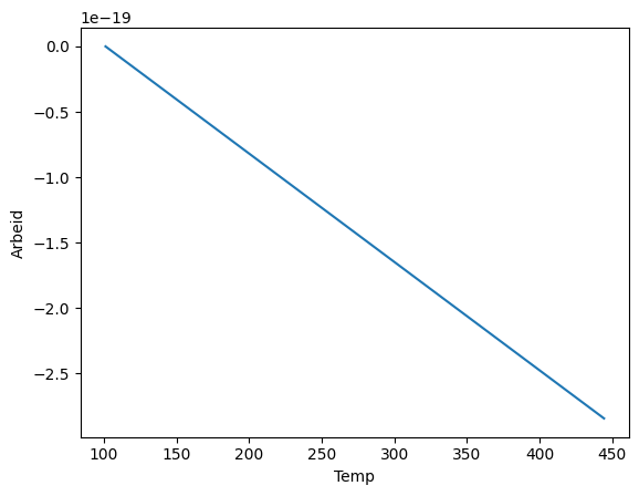 <Figure size 640x480 with 1 Axes>