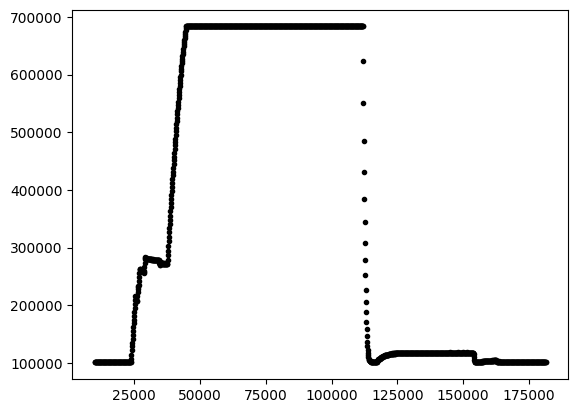 <Figure size 640x480 with 1 Axes>