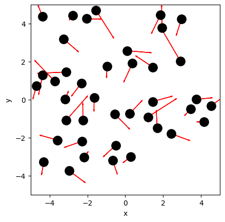 <Figure size 640x480 with 1 Axes>