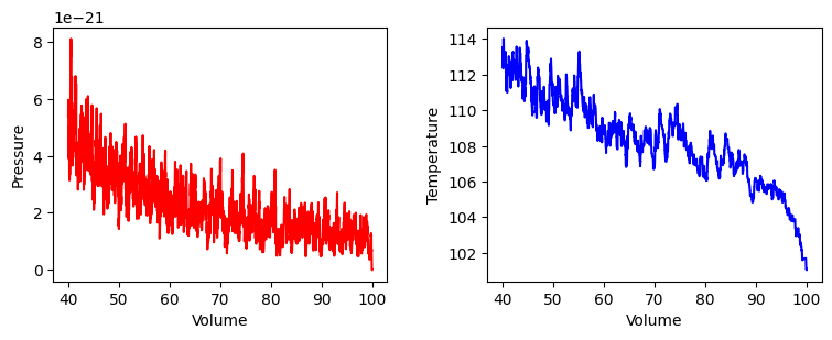 <Figure size 900x300 with 2 Axes>