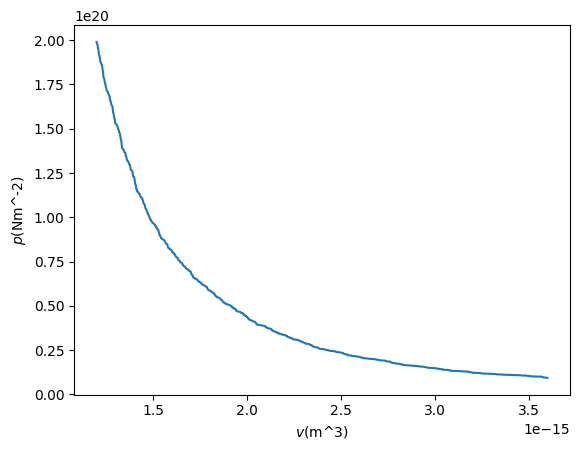 <Figure size 640x480 with 1 Axes>