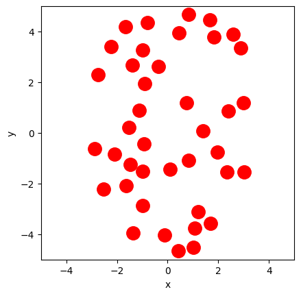 <Figure size 640x480 with 1 Axes>