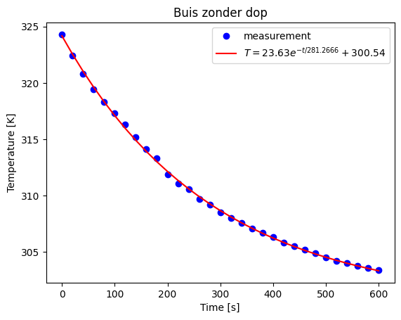 <Figure size 640x480 with 1 Axes>