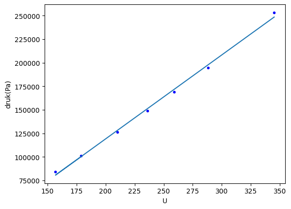 <Figure size 640x480 with 1 Axes>