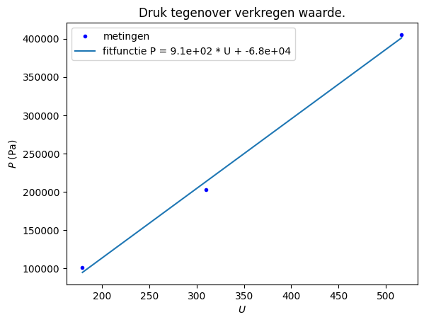<Figure size 640x480 with 1 Axes>