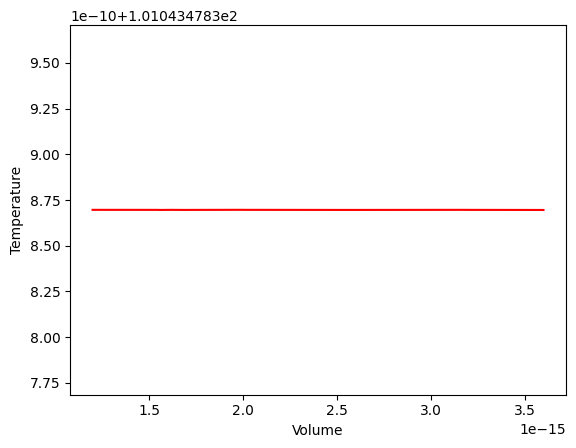 <Figure size 640x480 with 1 Axes>