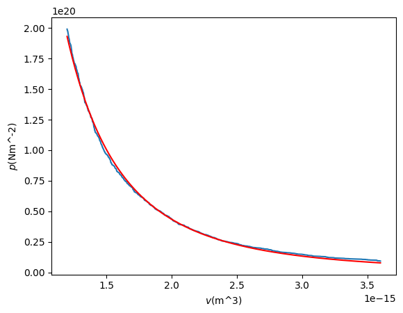 <Figure size 640x480 with 1 Axes>