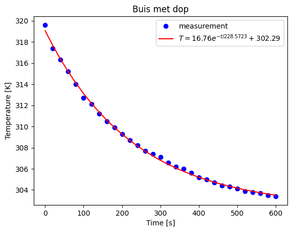 <Figure size 640x480 with 1 Axes>