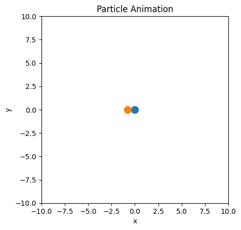 <Figure size 640x480 with 1 Axes>
