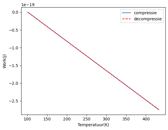 <Figure size 640x480 with 1 Axes>