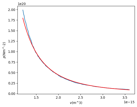 <Figure size 640x480 with 1 Axes>