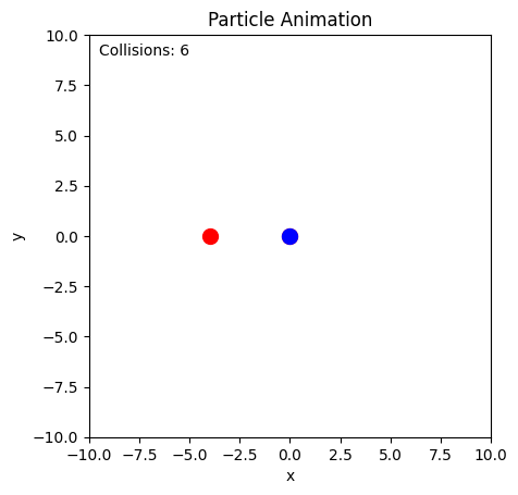 <Figure size 640x480 with 1 Axes>