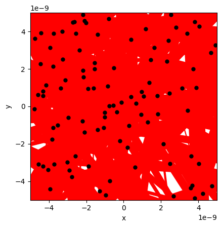 <Figure size 640x480 with 1 Axes>