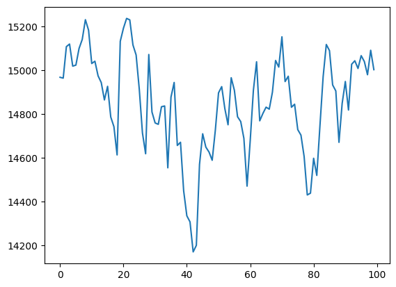 <Figure size 640x480 with 1 Axes>