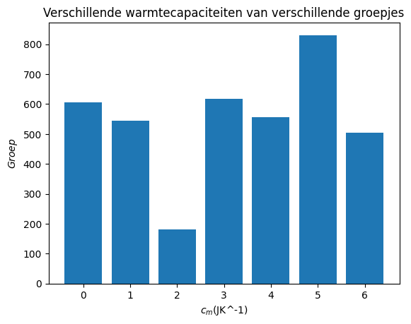 <Figure size 640x480 with 1 Axes>