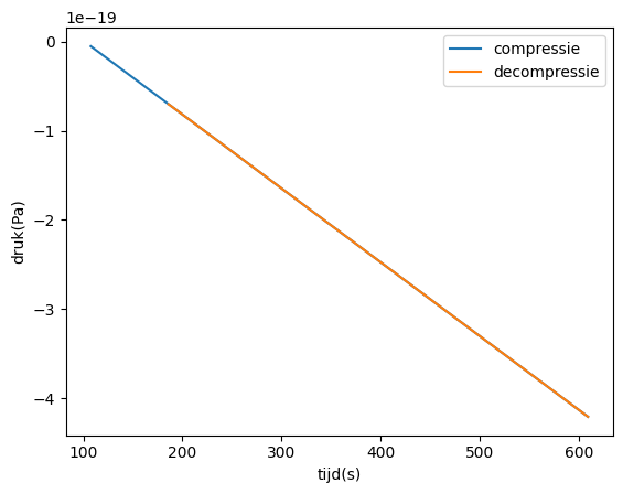 <Figure size 640x480 with 1 Axes>