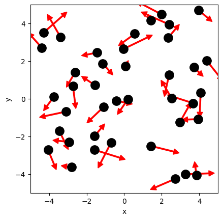 <Figure size 640x480 with 1 Axes>